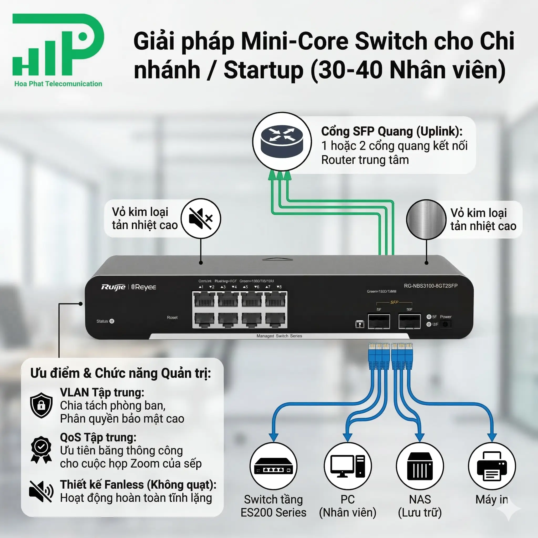 Mini Core Switch cho công ty hoặc văn phòng chi nhánh Ruijie RG-NBS3100-8GT2SFP Mini Core Switch cho công ty hoặc văn phòng chi nhánh Ruijie RG-NBS3100-8GT2SFP