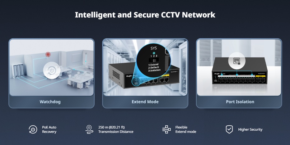 RG-ES110F-P hỗ trợ Port Isolation và Extend 200m cho Camera RG-ES110F-P hỗ trợ Port Isolation và Extend 200m cho Camera