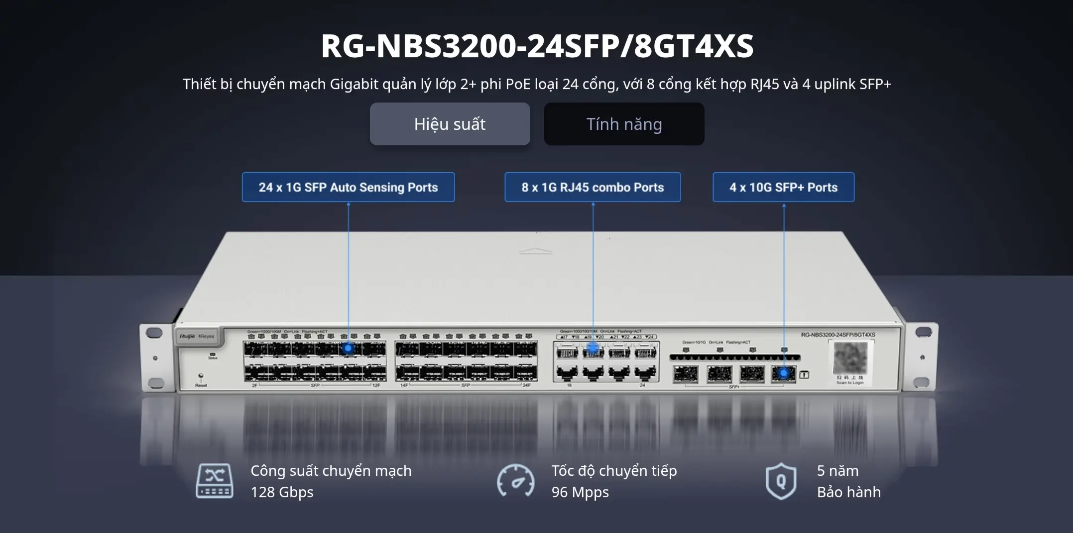 Ruijie RG-NBS3200-24SFP/8GT4XS Switch quang 24 port 1GB, có Uplink 10GB Ruijie RG-NBS3200-24SFP/8GT4XS Switch quang 24 port 1GB, có Uplink 10GB