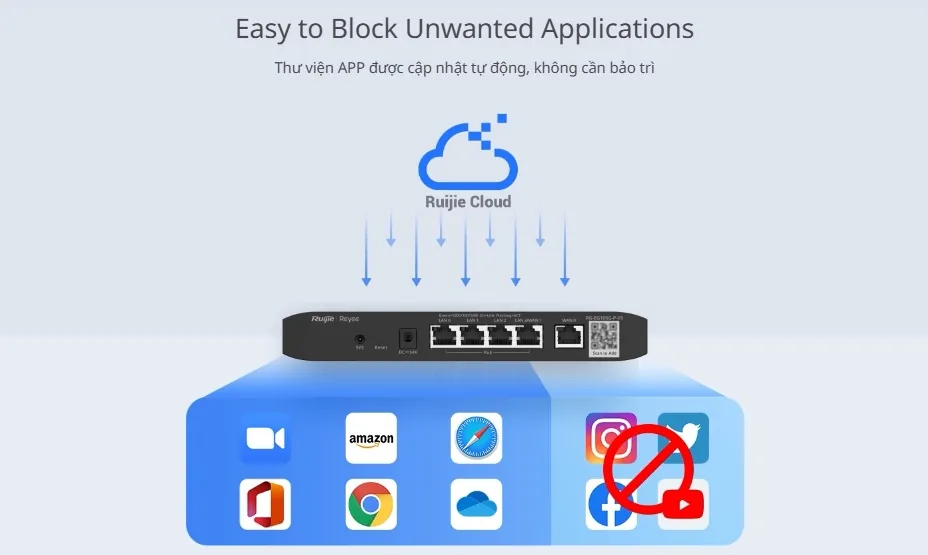 Router Ruijie Reyee chặn ứng dụng không mong muốn qua thư viện app Ruijie Cloud Router Ruijie Reyee chặn ứng dụng không mong muốn qua thư viện app Ruijie Cloud
