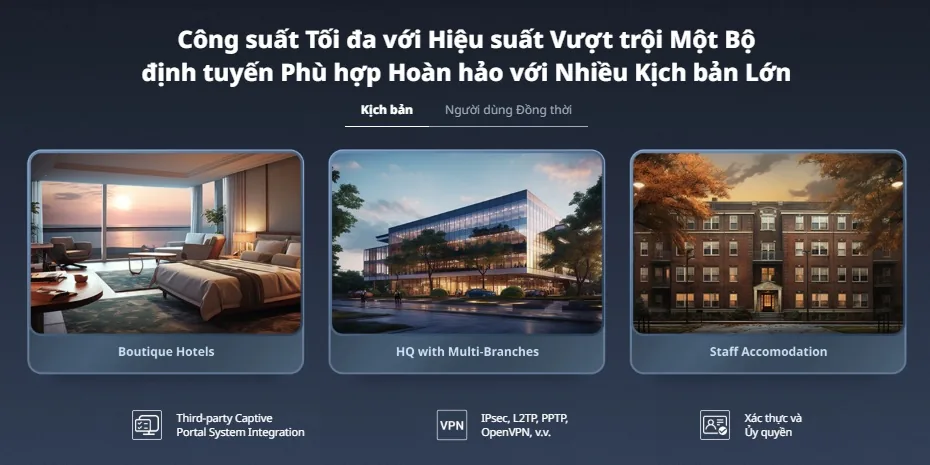 RG-EG1510XS cho khách sạn, trụ sở đa chi nhánh, nhà ở nhân viên: tích hợp captive portal bên thứ ba, VPN, xác thực RG-EG1510XS cho khách sạn, trụ sở đa chi nhánh, nhà ở nhân viên: tích hợp captive portal bên thứ ba, VPN, xác thực