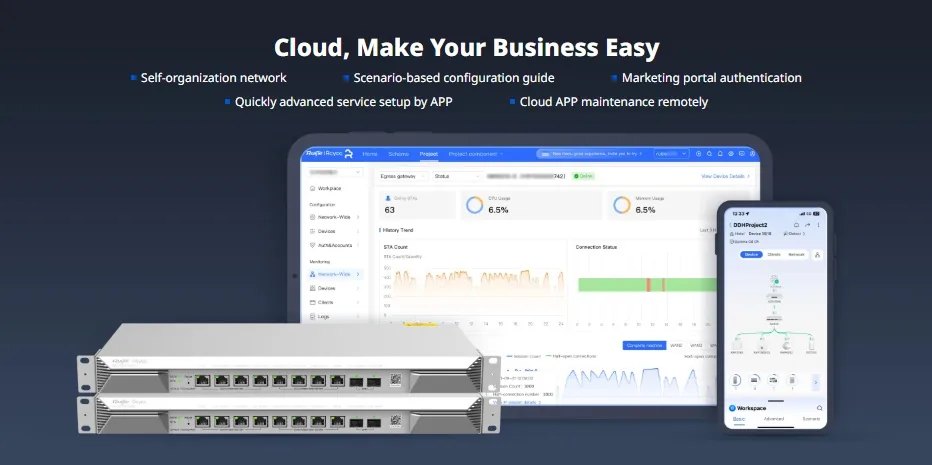 Quản lý router RG-EG1510XS qua Ruijie Cloud và ứng dụng Reyee: mạng tự tổ chức, cấu hình theo kịch bản, xác thực cổng marketing, bảo trì từ xa Quản lý router RG-EG1510XS qua Ruijie Cloud và ứng dụng Reyee: mạng tự tổ chức, cấu hình theo kịch bản, xác thực cổng marketing, bảo trì từ xa