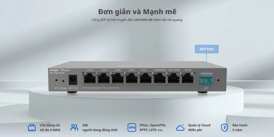 Chú thích cổng RG-EG209GS: cổng SFP LAN5/WAN3 chuyển đổi LAN/WAN, cân bằng tải tối đa 4 WAN, 200 người dùng, VPN, bảo hành 3 năm Chú thích cổng RG-EG209GS: cổng SFP LAN5/WAN3 chuyển đổi LAN/WAN, cân bằng tải tối đa 4 WAN, 200 người dùng, VPN, bảo hành 3 năm