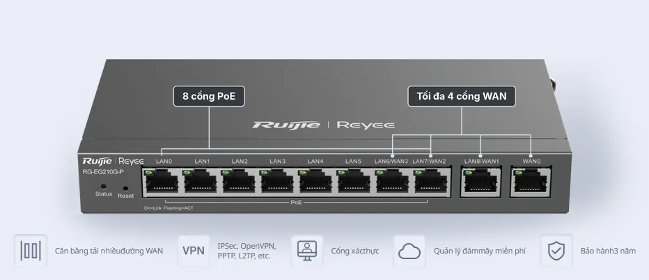 Chú thích cổng RG-EG210G-P: 8 cổng PoE, tối đa 4 cổng WAN, VPN IPSec/OpenVPN/PPTP/L2TP, cổng xác thực, bảo hành 3 năm Chú thích cổng RG-EG210G-P: 8 cổng PoE, tối đa 4 cổng WAN, VPN IPSec/OpenVPN/PPTP/L2TP, cổng xác thực, bảo hành 3 năm