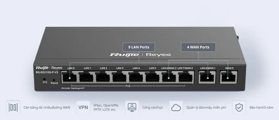 Chú thích cổng RG-EG210G-P-V3: 9 cổng LAN (8 cổng PoE), tối đa 4 cổng WAN, VPN IPSec/OpenVPN/PPTP/L2TP, bảo hành 3 năm Chú thích cổng RG-EG210G-P-V3: 9 cổng LAN (8 cổng PoE), tối đa 4 cổng WAN, VPN IPSec/OpenVPN/PPTP/L2TP, bảo hành 3 năm