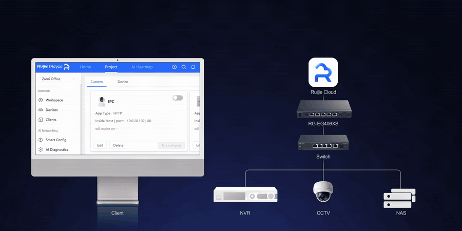 Ảnh động tính năng NAT Traversal trên router RG-EG406XS-P: bật một chạm để xem camera, NVR từ xa qua Ruijie Cloud, không cần mở port hay IP tĩnh Ảnh động tính năng NAT Traversal trên router RG-EG406XS-P: bật một chạm để xem camera, NVR từ xa qua Ruijie Cloud, không cần mở port hay IP tĩnh