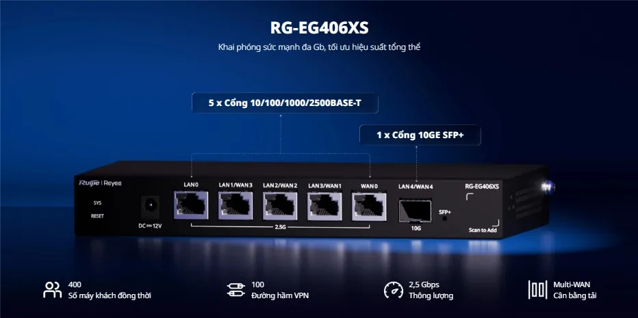 Chú thích cổng RG-EG406XS: 5 cổng 10/100/1000/2500BASE-T, 1 cổng 10GE SFP+, 400 máy khách đồng thời, 100 đường hầm VPN, thông lượng 2,5 Gbps, multi-WAN cân bằng tải Chú thích cổng RG-EG406XS: 5 cổng 10/100/1000/2500BASE-T, 1 cổng 10GE SFP+, 400 máy khách đồng thời, 100 đường hầm VPN, thông lượng 2,5 Gbps, multi-WAN cân bằng tải