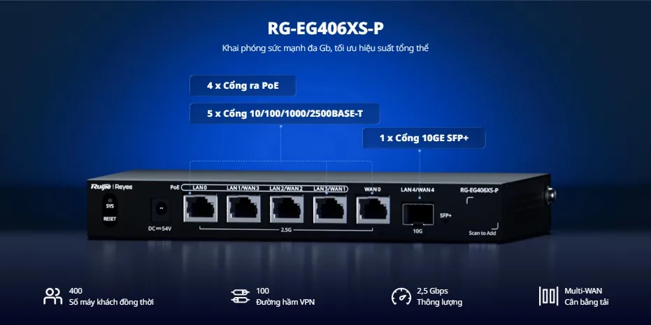 Chú thích cổng RG-EG406XS-P: 4 cổng ra PoE, 5 cổng 10/100/1000/2500BASE-T, 1 cổng 10GE SFP+, 400 máy khách, 100 đường hầm VPN, 2,5 Gbps, multi-WAN Chú thích cổng RG-EG406XS-P: 4 cổng ra PoE, 5 cổng 10/100/1000/2500BASE-T, 1 cổng 10GE SFP+, 400 máy khách, 100 đường hầm VPN, 2,5 Gbps, multi-WAN