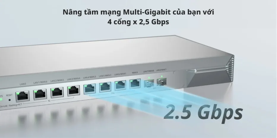 Router Ruijie RG-EG710XS nâng tầm mạng Multi-Gigabit với 4 cổng 2.5 Gbps Router Ruijie RG-EG710XS nâng tầm mạng Multi-Gigabit với 4 cổng 2.5 Gbps