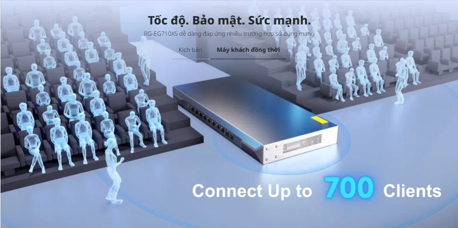 Router Ruijie RG-EG710XS kết nối tối đa 700 máy khách đồng thời Router Ruijie RG-EG710XS kết nối tối đa 700 máy khách đồng thời