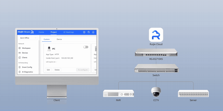 Ảnh động tính năng NAT Traversal trên router RG-EG710XS: bật một chạm để xem camera, NVR từ xa qua Ruijie Cloud, không cần mở port hay IP tĩnh Ảnh động tính năng NAT Traversal trên router RG-EG710XS: bật một chạm để xem camera, NVR từ xa qua Ruijie Cloud, không cần mở port hay IP tĩnh