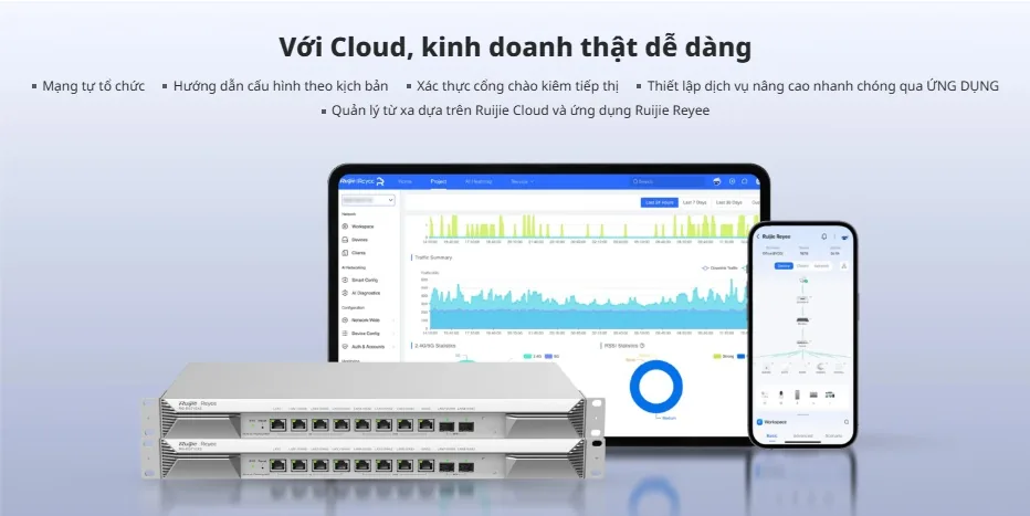 Quản lý router RG-EG710XS qua Ruijie Cloud và ứng dụng Reyee: mạng tự tổ chức, cấu hình theo kịch bản, xác thực cổng Quản lý router RG-EG710XS qua Ruijie Cloud và ứng dụng Reyee: mạng tự tổ chức, cấu hình theo kịch bản, xác thực cổng