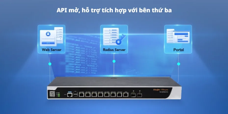Router RG-NBR6210-E mở API tích hợp xác thực bên thứ ba: Web Server, Radius Server, Portal Router RG-NBR6210-E mở API tích hợp xác thực bên thứ ba: Web Server, Radius Server, Portal
