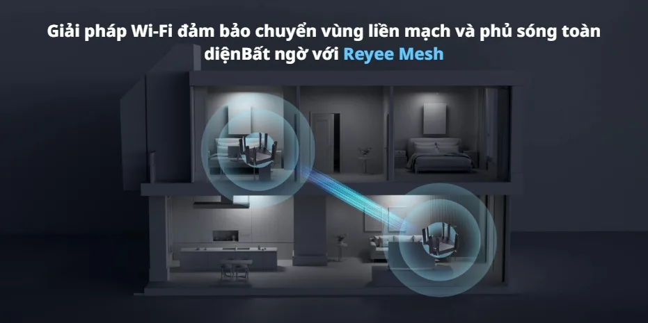 Giải pháp Reyee Mesh của bộ phát WiFi 6 RG-EW6000GX giúp phủ sóng liền mạch toàn bộ ngôi nhà Giải pháp Reyee Mesh của bộ phát WiFi 6 RG-EW6000GX giúp phủ sóng liền mạch toàn bộ ngôi nhà