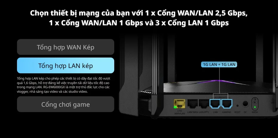 Các tính năng cổng kết nối trên bộ phát WiFi 6 Ruijie Reyee RG-EW6000GX hỗ trợ tổng hợp LAN kép Các tính năng cổng kết nối trên bộ phát WiFi 6 Ruijie Reyee RG-EW6000GX hỗ trợ tổng hợp LAN kép