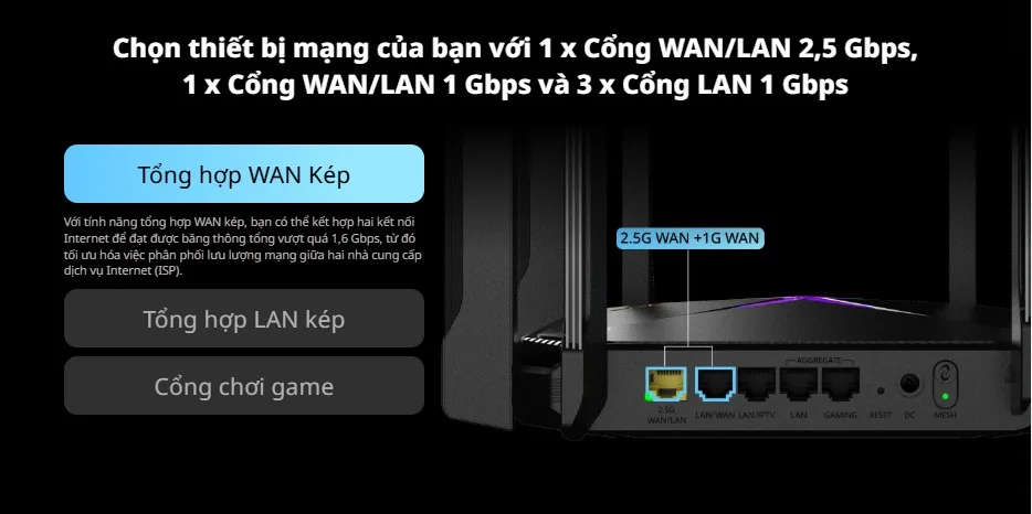 Chi tiết các cổng kết nối và tính năng WAN kép trên bộ phát WiFi 6 Ruijie Reyee RG-EW6000GX tốc độ cao Chi tiết các cổng kết nối và tính năng WAN kép trên bộ phát WiFi 6 Ruijie Reyee RG-EW6000GX tốc độ cao