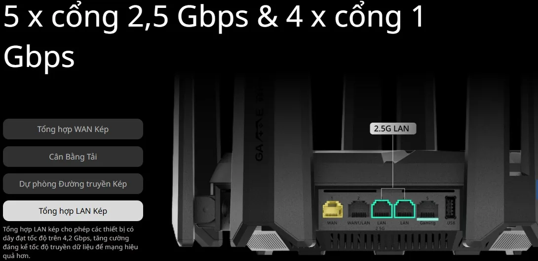 Tổng hợp LAN kép trên RG-EW7200BE PRO cho thiết bị có dây đạt trên 4,2 Gbps Tổng hợp LAN kép trên RG-EW7200BE PRO cho thiết bị có dây đạt trên 4,2 Gbps