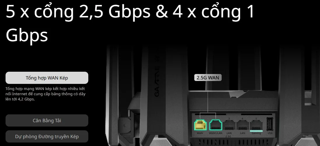 Tổng hợp WAN kép trên RG-EW7200BE PRO cho băng thông có dây lên tới 4,2 Gbps, kèm cân bằng tải và dự phòng đường truyền Tổng hợp WAN kép trên RG-EW7200BE PRO cho băng thông có dây lên tới 4,2 Gbps, kèm cân bằng tải và dự phòng đường truyền