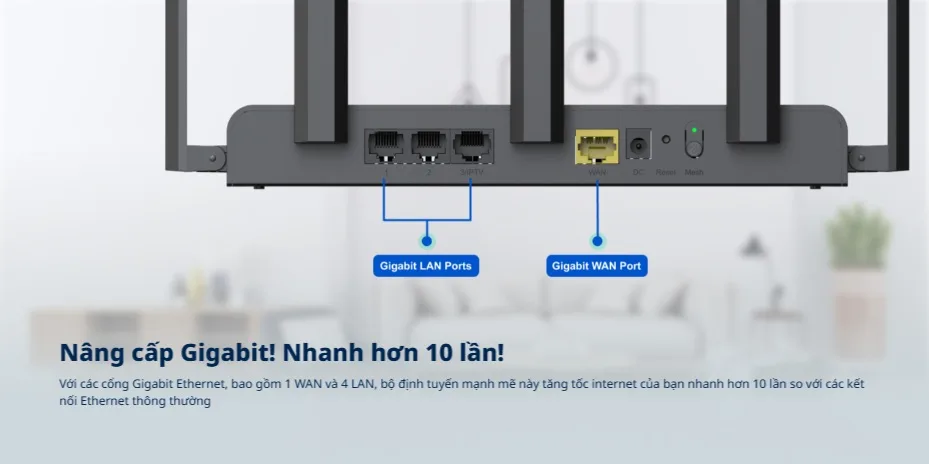 Cổng WAN và LAN Gigabit trên router Ruijie RG-EW1300G Cổng WAN và LAN Gigabit trên router Ruijie RG-EW1300G