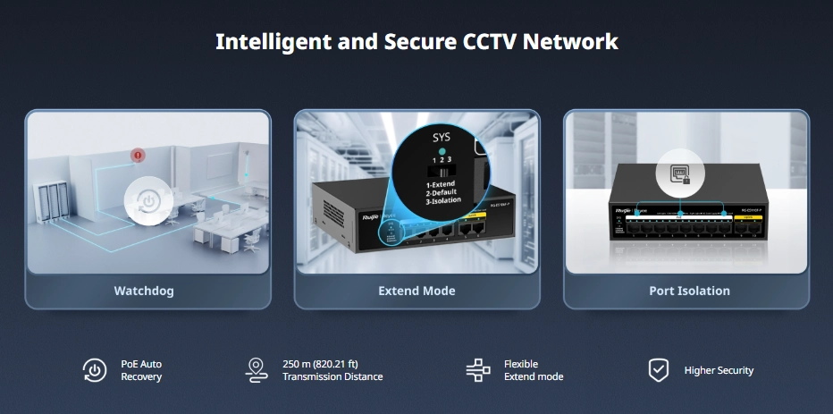 Switch PoE chuyên cho Camera Gia Đình, Văn Phòng, Shop nhỏ Ruijie RG-ES106F-P Switch PoE chuyên cho Camera Gia Đình, Văn Phòng, Shop nhỏ Ruijie RG-ES106F-P