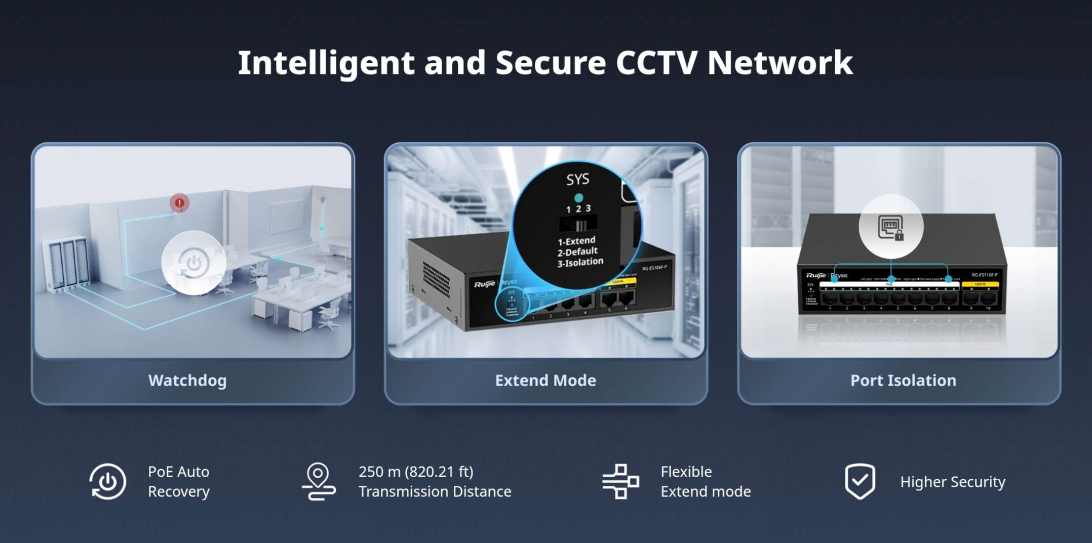 Ruijie RG-ES110FG-P Hỗ trợ cấp PoE 250m Ruijie RG-ES110FG-P Hỗ trợ cấp PoE 250m