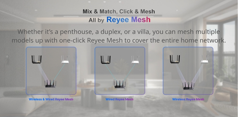 Ruijie RG EW3000GX Pro mesh tối đa 5 thiết bị Router Ruijie