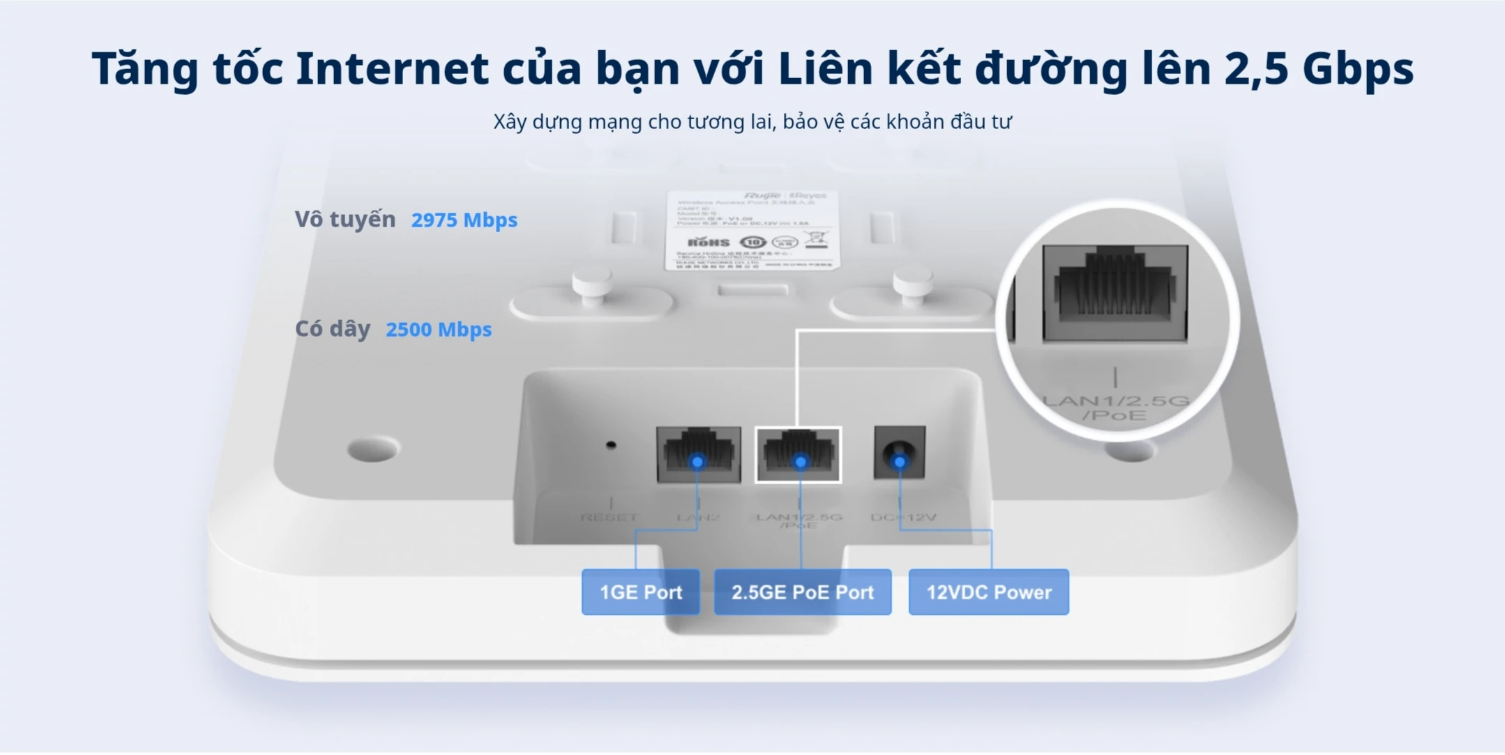 Ruijie RG-RAP2260 WiFi 6 có 1 cổng mạng 2.5G và 1 cổng mạng 1G Ruijie RG-RAP2260 WiFi 6 có 1 cổng mạng 2.5G và 1 cổng mạng 1G