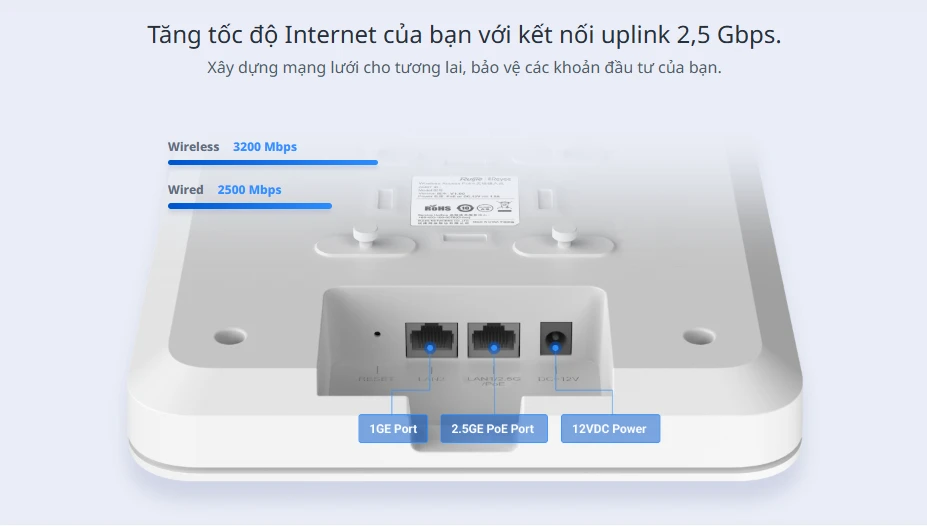 Ruijie RG-RAP2260(E) tăng tốc mạng WiFi với cổng 2.5G Ruijie RG-RAP2260(E) tăng tốc mạng WiFi với cổng 2.5G