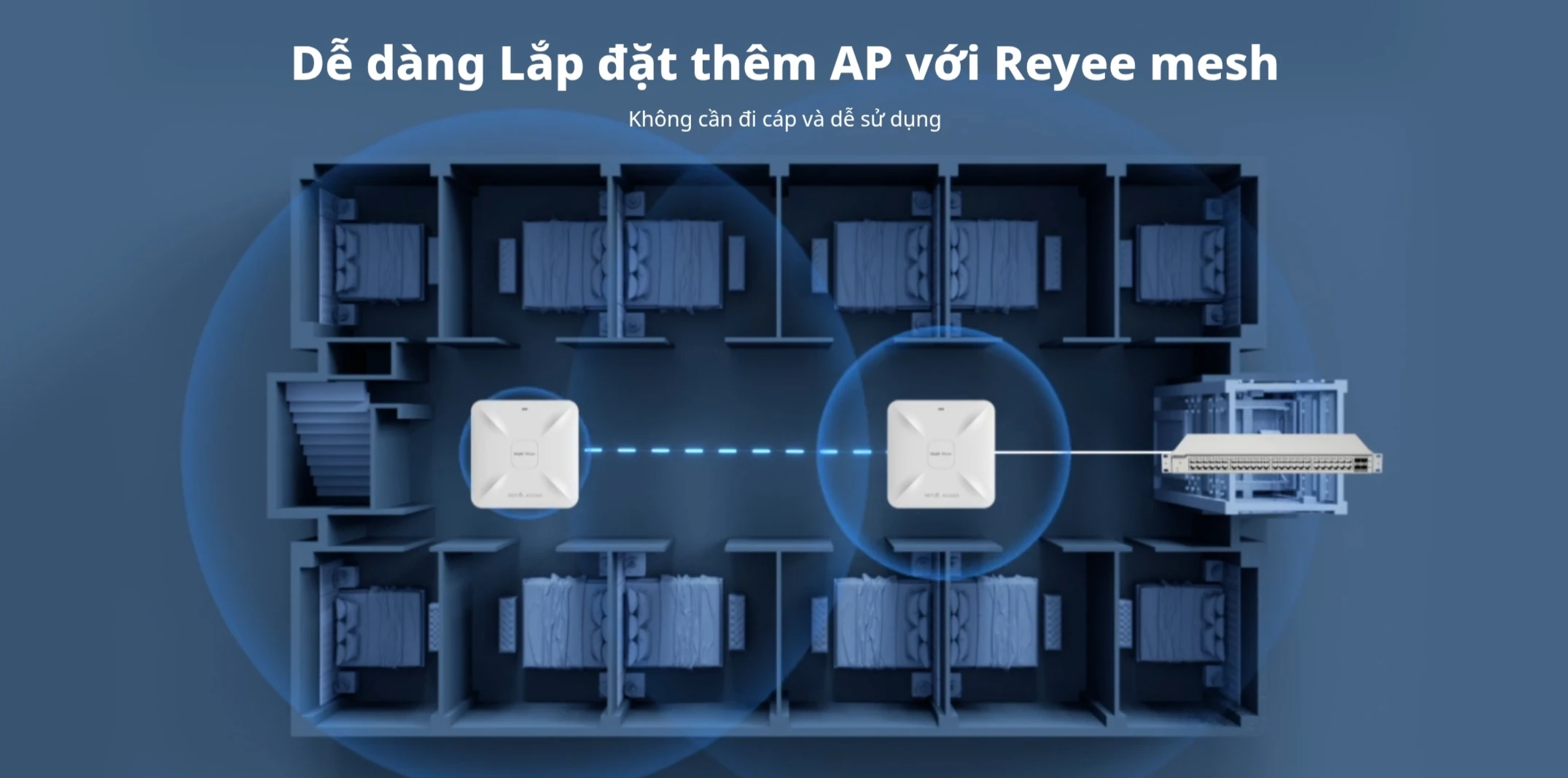 Ruijie RG-RAP2260 hỗ trợ mesh không dây và roaming liền mạch Ruijie RG-RAP2260 hỗ trợ mesh không dây và roaming liền mạch