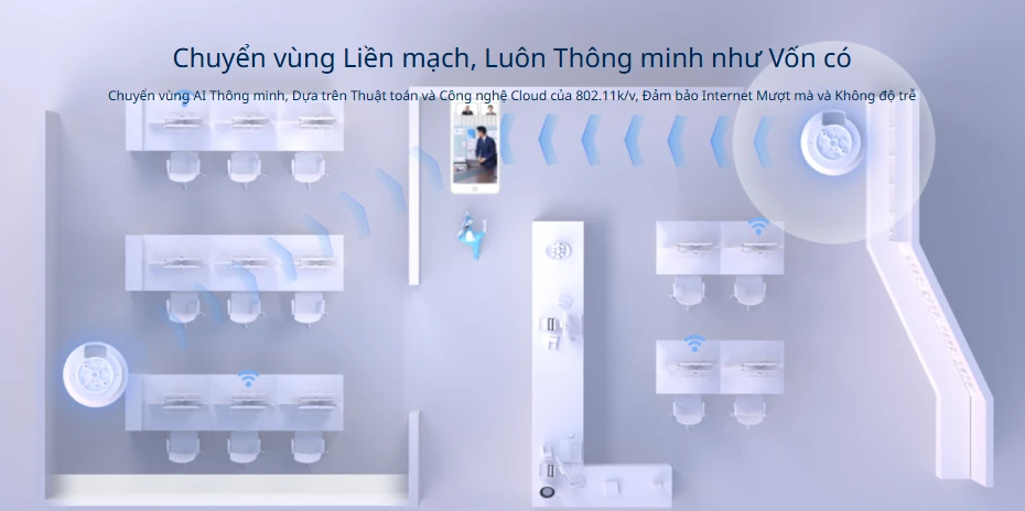 Ruijie RG-RAP2266 hỗ trợ roaming, chuyển vùng mượt mà. Ruijie RG-RAP2266 hỗ trợ roaming, chuyển vùng mượt mà.