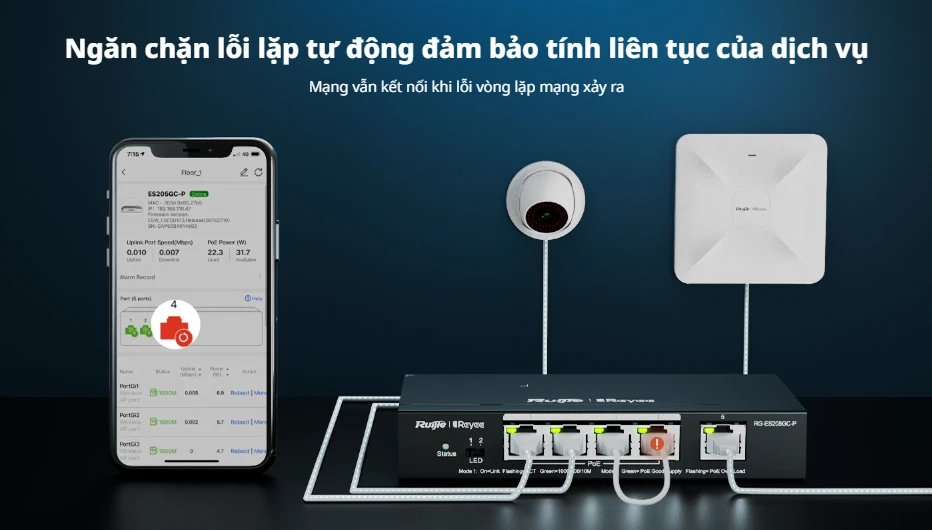 Ruijie RG-ES216GC tích hợp khả năng chống loop, chống rớt mạng do cắm nhầm cáp Ruijie RG-ES216GC tích hợp khả năng chống loop, chống rớt mạng do cắm nhầm cáp