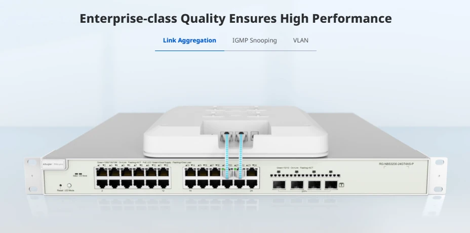 Switch Ruijie RG-NBS3100-8GT2SFP tích hợp tính năng gộp cổng LACP, nâng cao tốc độ và dự phòng đứt cáp Switch Ruijie RG-NBS3100-8GT2SFP tích hợp tính năng gộp cổng LACP, nâng cao tốc độ và dự phòng đứt cáp