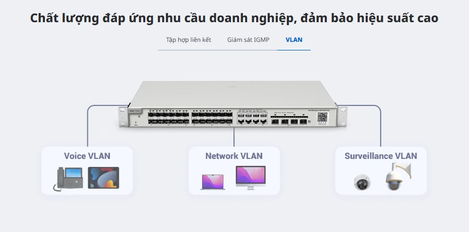 Ruijie RG-NBS3100-8GT2SFP-P-V2 tăng cường và tối ưu bảo mật hệ thống mạng với VLAN Ruijie RG-NBS3100-8GT2SFP-P-V2 tăng cường và tối ưu bảo mật hệ thống mạng với VLAN