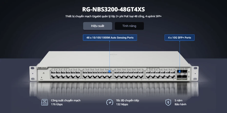 Switch Ruijie RG-NBS3200-48GT4XS có 48 cổng 1GB và 4 cổng uplink SFP+ 10GB Switch Ruijie RG-NBS3200-48GT4XS có 48 cổng 1GB và 4 cổng uplink SFP+ 10GB