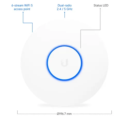WIFI UNIFI AP AC PRO - WiFi nhiều người sử dụng, chịu tải lên đến 200 user.