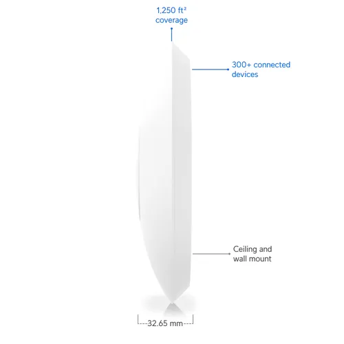 Unifi U6 lite - Bộ phát WiFi 6 chính hãng Ubiquiti