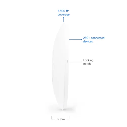 WIFI UNIFI AP AC PRO - WiFi nhiều người sử dụng, chịu tải lên đến 200 user.