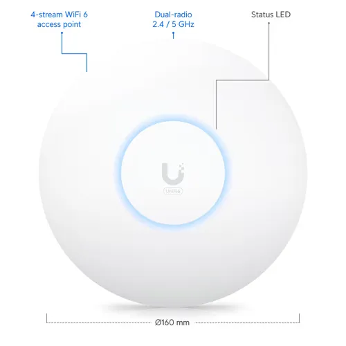 Unifi U6+ (U6 Plus) - Bộ phát WiFi 6 đáp ứng nhiều người dùng
