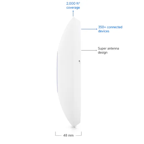 WIFI UNIFI U6 LR - Bộ phát WiFi công suất mạnh, hiệu năng cao, chuẩn WIFI 6