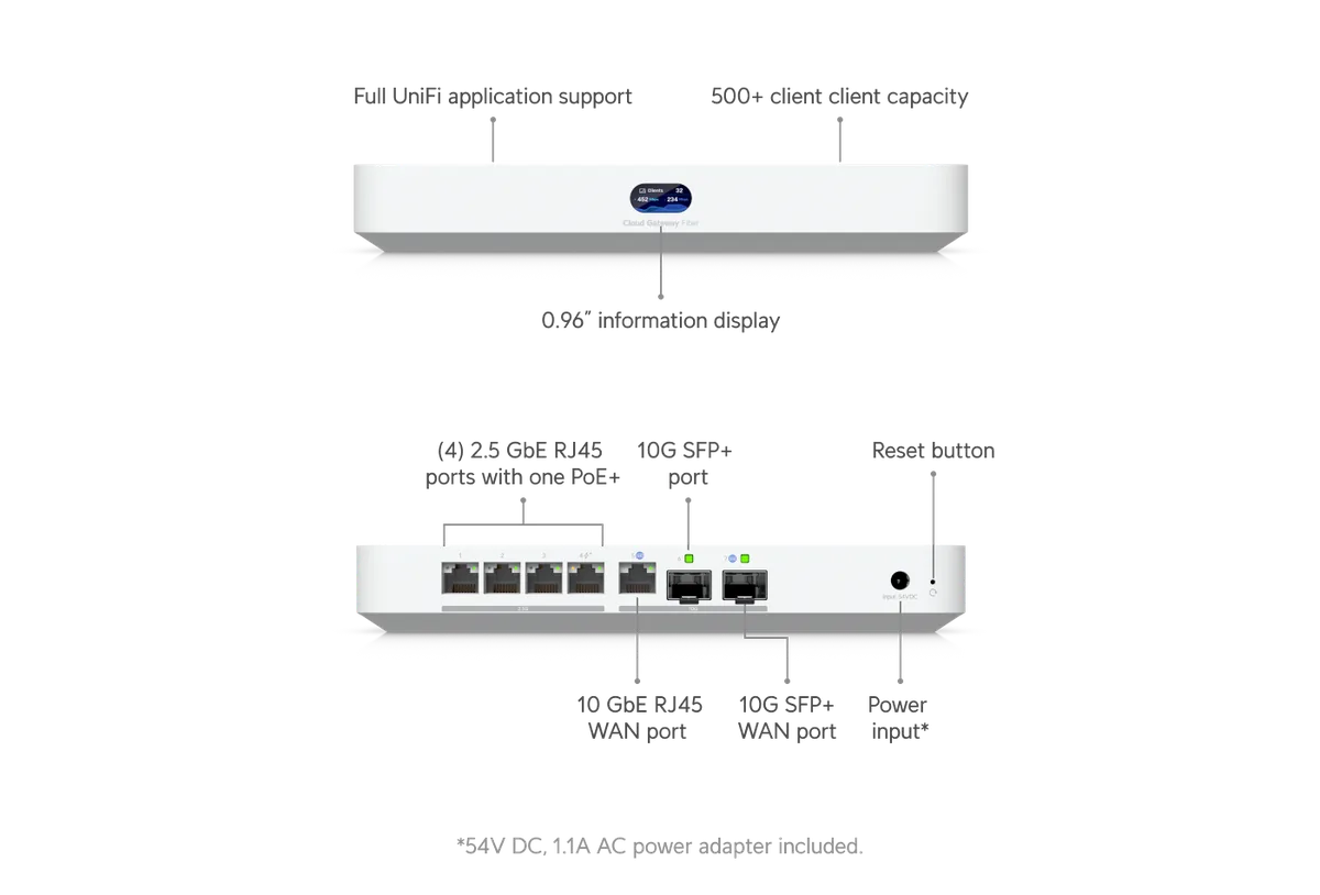 Chú thích UCG-Fiber: 500+ thiết bị, 4 cổng 2.5GbE (1 PoE+), WAN 10G RJ45 và SFP+ Chú thích UCG-Fiber: 500+ thiết bị, 4 cổng 2.5GbE (1 PoE+), WAN 10G RJ45 và SFP+