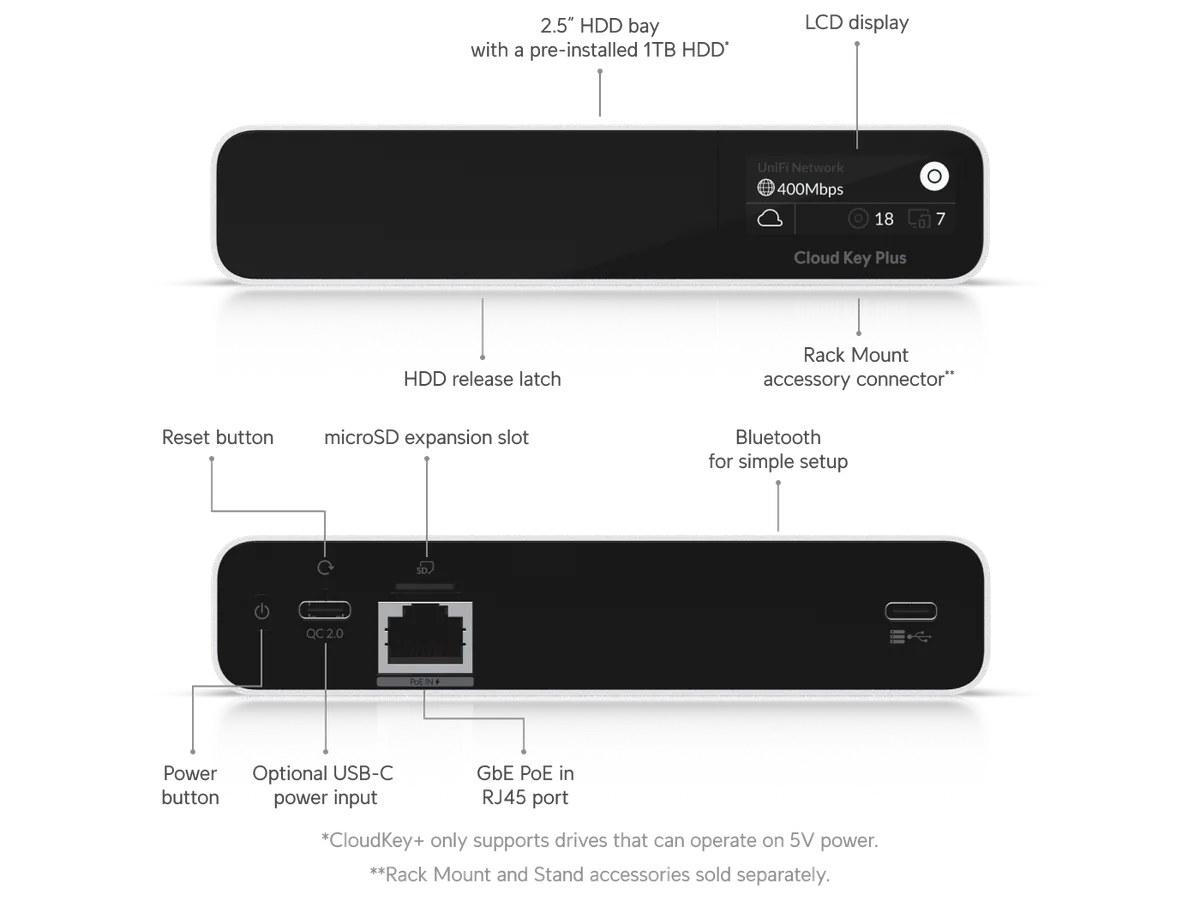 Chú thích cổng UCK-G2-Plus: khay HDD 2.5", LCD, microSD, cổng GbE PoE in, USB-C Chú thích cổng UCK-G2-Plus: khay HDD 2.5", LCD, microSD, cổng GbE PoE in, USB-C