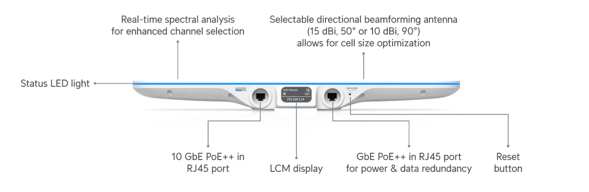 Chú thích E7 Audience: cổng 10GbE PoE++ in, cổng GbE PoE++ in dự phòng nguồn và dữ liệu, màn hình LCM, nút reset, anten định hướng 15 dBi 50° hoặc 10 dBi 90° Chú thích E7 Audience: cổng 10GbE PoE++ in, cổng GbE PoE++ in dự phòng nguồn và dữ liệu, màn hình LCM, nút reset, anten định hướng 15 dBi 50° hoặc 10 dBi 90°