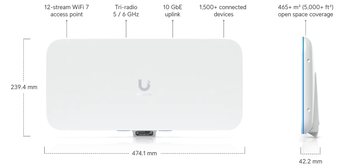 Kích thước UniFi E7 Audience 474.1 x 265.5 x 42.2 mm; WiFi 7 12 luồng, tri-radio 5/6 GHz, uplink 10GbE, hơn 1.500 thiết bị, phủ 465 m² Kích thước UniFi E7 Audience 474.1 x 265.5 x 42.2 mm; WiFi 7 12 luồng, tri-radio 5/6 GHz, uplink 10GbE, hơn 1.500 thiết bị, phủ 465 m²