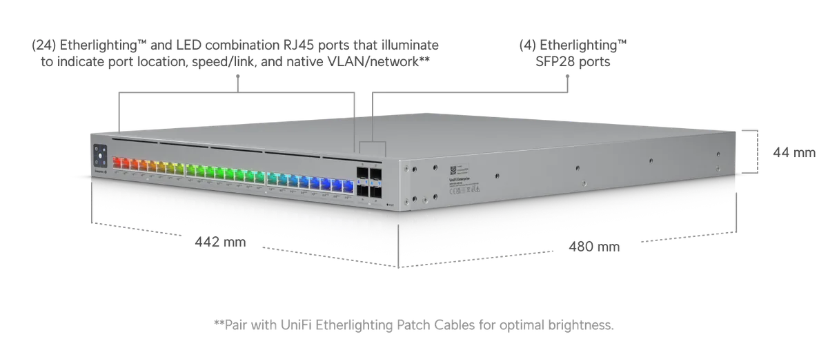 Kích thước ECS-24S-PoE 442.4 x 496 x 44 mm, 24 cổng RJ45 và 4 cổng SFP28 Etherlighting Kích thước ECS-24S-PoE 442.4 x 496 x 44 mm, 24 cổng RJ45 và 4 cổng SFP28 Etherlighting