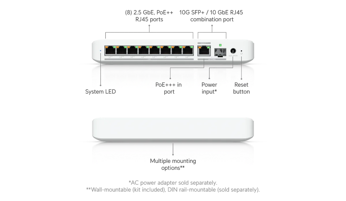 Chú thích Switch UniFi Flex 2.5G 8 cổng PoE: 8 cổng 2.5GbE PoE++, cổng combo 10G SFP+/RJ45, cổng PoE+++ in, cổng nguồn DC, nút reset, nhiều kiểu lắp đặt Chú thích Switch UniFi Flex 2.5G 8 cổng PoE: 8 cổng 2.5GbE PoE++, cổng combo 10G SFP+/RJ45, cổng PoE+++ in, cổng nguồn DC, nút reset, nhiều kiểu lắp đặt