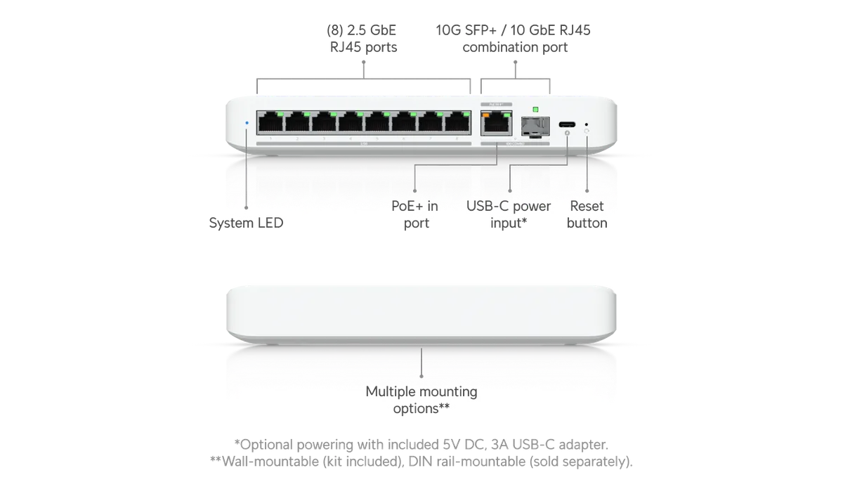 Chú thích Switch UniFi Flex 2.5G 8 cổng: 8 cổng 2.5GbE, cổng combo 10G SFP+/RJ45, cổng PoE+ in, nguồn USB-C, nút reset, nhiều kiểu lắp đặt Chú thích Switch UniFi Flex 2.5G 8 cổng: 8 cổng 2.5GbE, cổng combo 10G SFP+/RJ45, cổng PoE+ in, nguồn USB-C, nút reset, nhiều kiểu lắp đặt