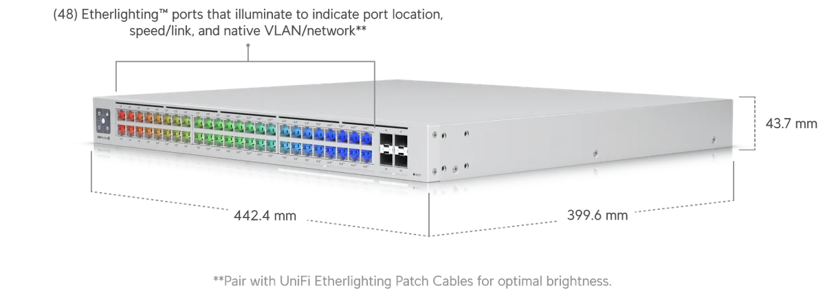 Kích thước USW-Pro-Max-48-PoE 442.4 x 399.6 x 43.7 mm, 48 cổng Etherlighting Kích thước USW-Pro-Max-48-PoE 442.4 x 399.6 x 43.7 mm, 48 cổng Etherlighting
