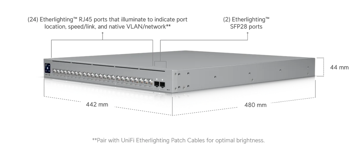 Kích thước USW-Pro-XG-24-PoE 442 x 480 x 44 mm, cổng Etherlighting Kích thước USW-Pro-XG-24-PoE 442 x 480 x 44 mm, cổng Etherlighting