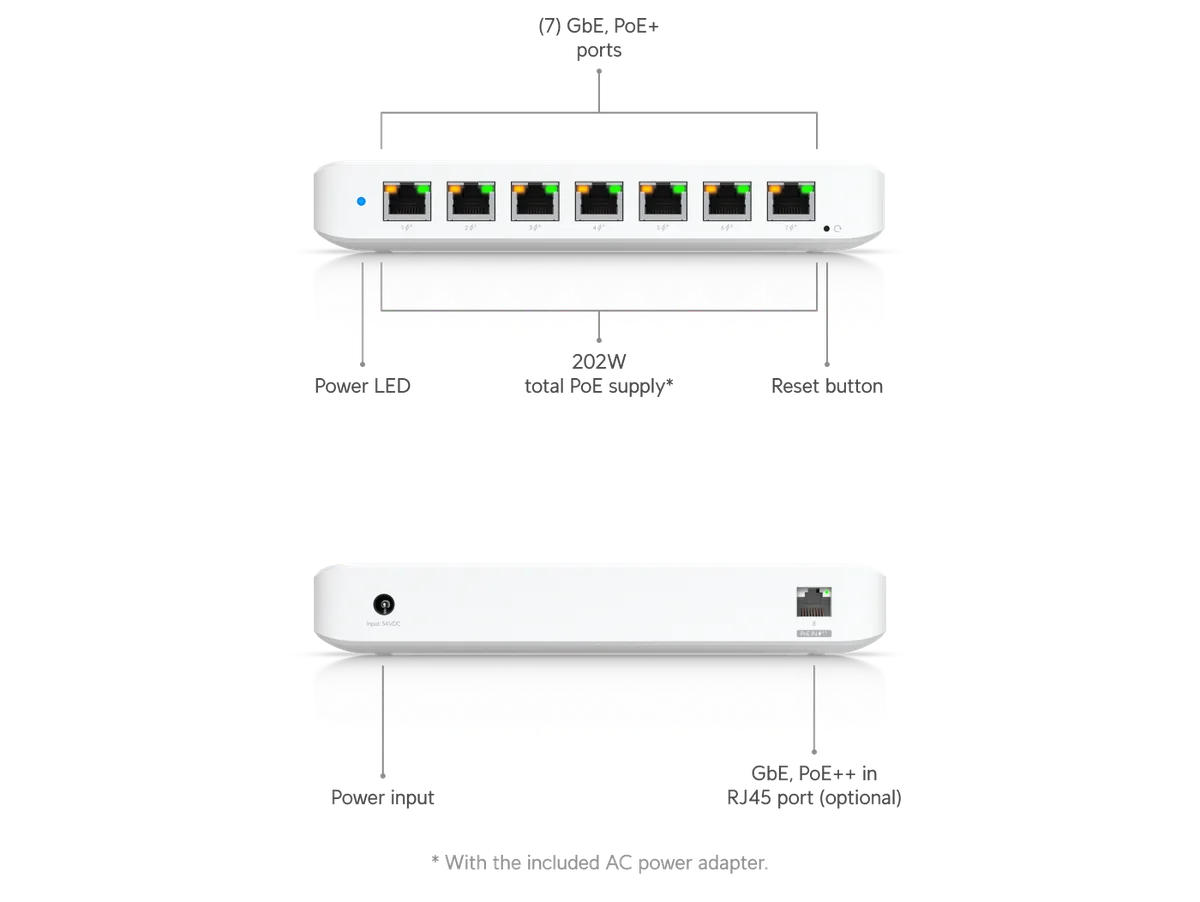 Chú thích USW-Ultra-210W: 7 cổng PoE+, tổng công suất PoE 202W, cổng PoE++ in tùy chọn Chú thích USW-Ultra-210W: 7 cổng PoE+, tổng công suất PoE 202W, cổng PoE++ in tùy chọn