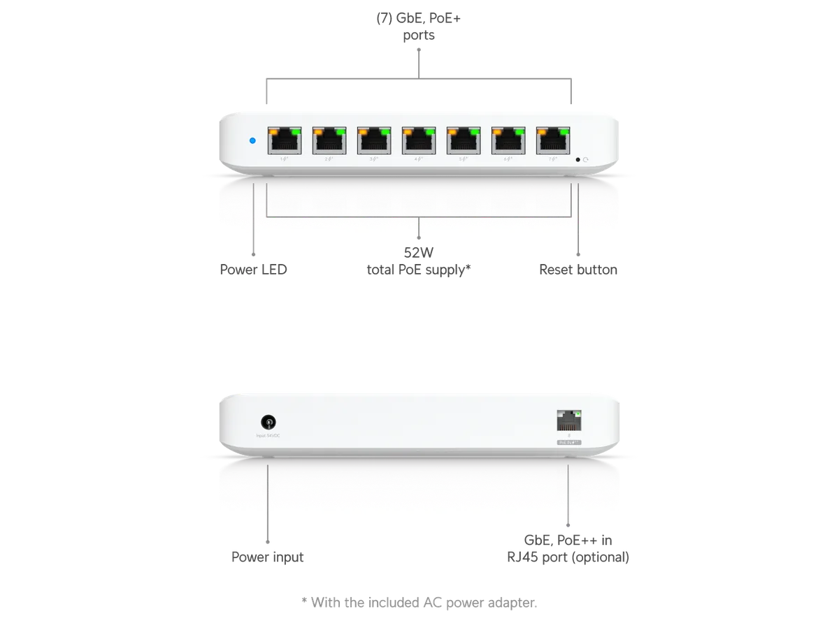 Chú thích USW-Ultra-60W: 7 cổng PoE+, tổng công suất PoE 52W, cổng PoE++ in tùy chọn Chú thích USW-Ultra-60W: 7 cổng PoE+, tổng công suất PoE 52W, cổng PoE++ in tùy chọn